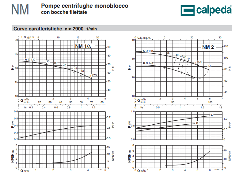 prestazioni idrauliche elettropompe calpeda www.pippohydro.com
