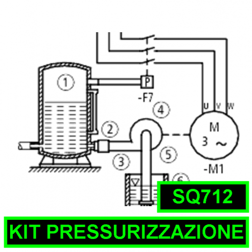 Kit Presurizare 2 pompe electrice pt art. SQ712