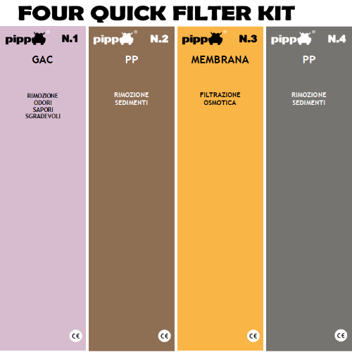 Consumabili cartucce filtro quick ricambio  depuratore  FOURQUICK