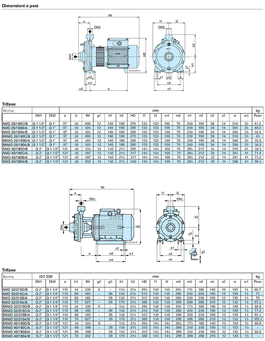 pompe calpeda_misure_dimensioni_dimensions calpeda water pumps