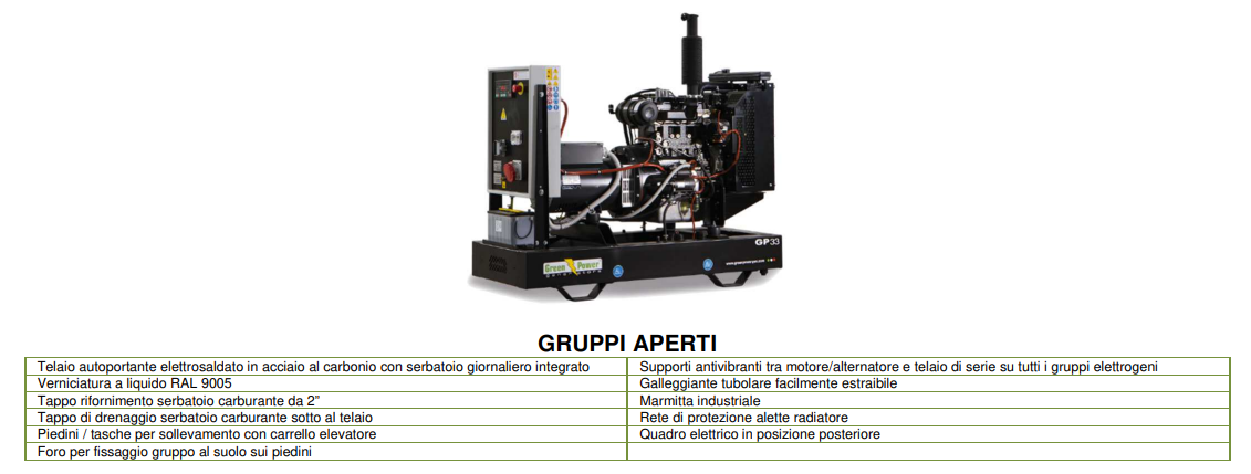 prezzi_generatori_alta efficenza_20kva_prezzi_offerta_greenpower_baudouin_