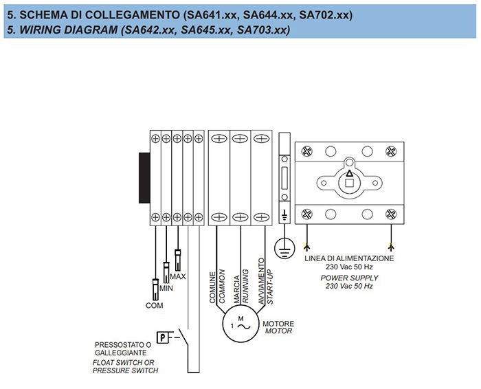 schema elettrico quadro avvio pompe stella triangolo