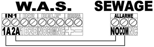 schema collegamento allarme gsm water alarm sentinel was al quadretto elettrico gestione elettropompe per fognatura sewage 648 658 608 618