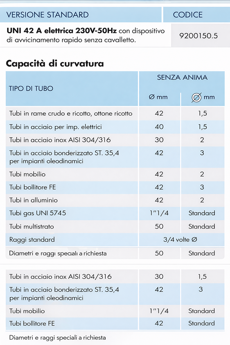 cbc tabella curvatura uni 42 elettrica