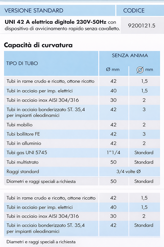 cbc tabella curvatura uni 42 digitale