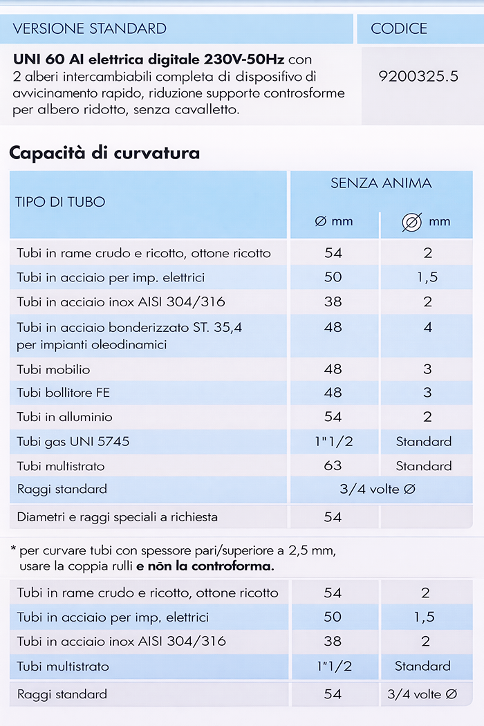 cbc tabella curvatura uni60 digitale ai