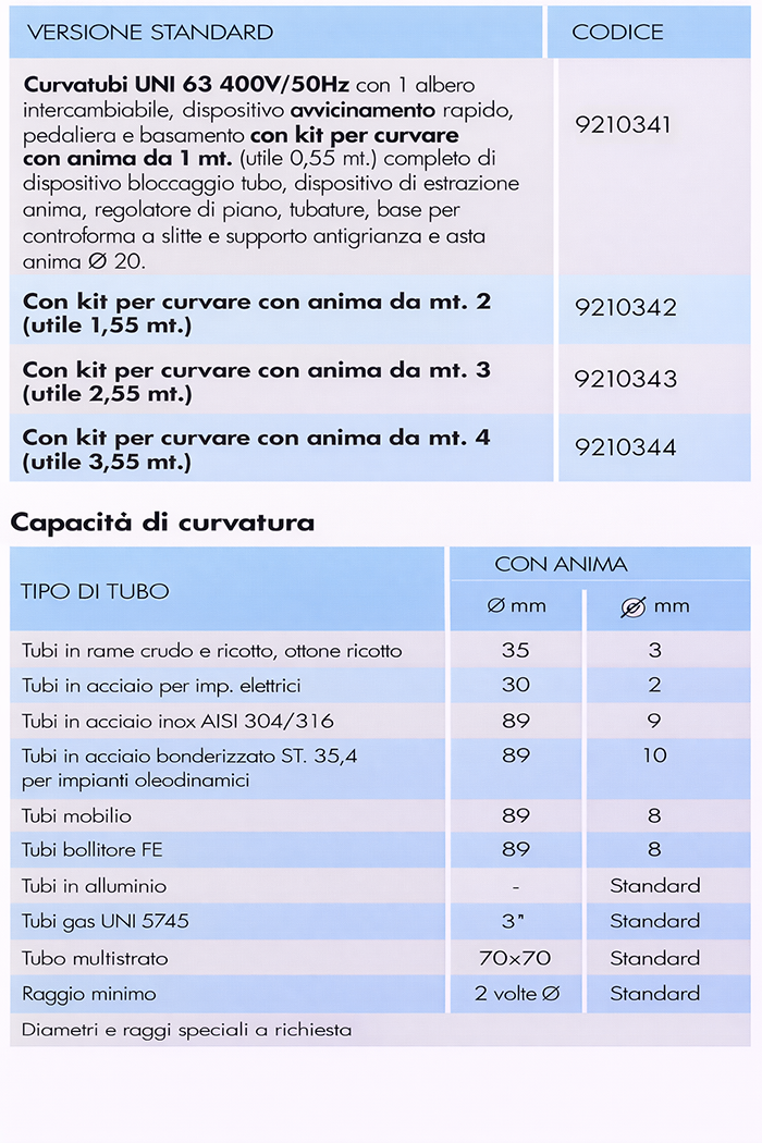 cbc tabella curvatura uni63 trifase per curvare con kit anima