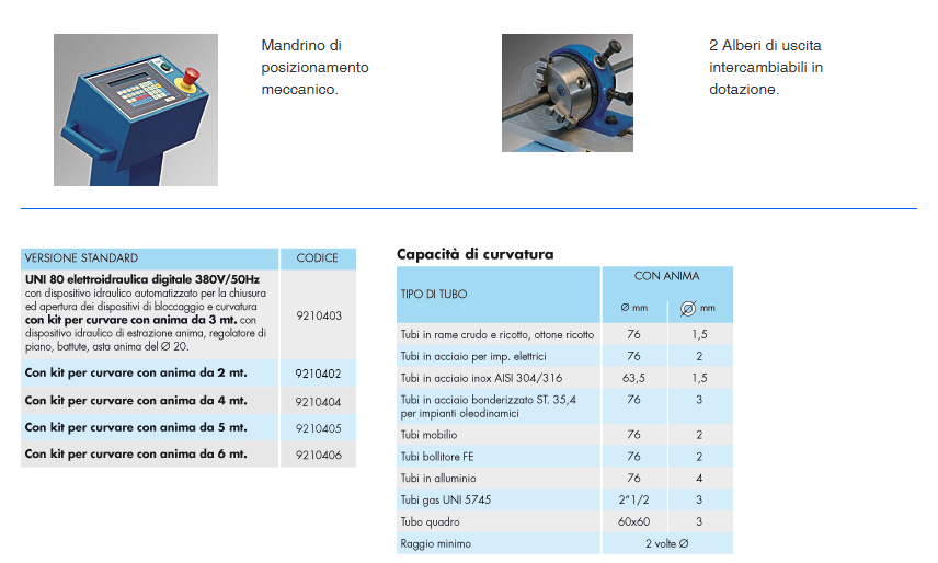 cbc curvatubi uni80
