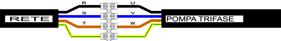 connessione elettrica trifase