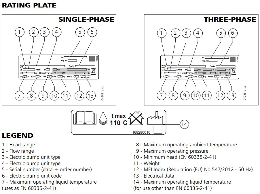 elettropompa_inox_stainlees_steel_ss_chiller_water_cie_ciem_pumps_lowara_itt_xylem