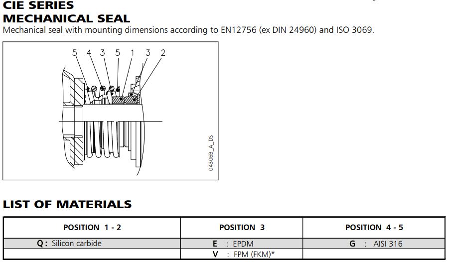 lowara_tenuta_meccanica_spare_parts_mechanical_Seal