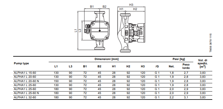 GRUNDFOS  assistenza tecnica circolatore universale per impianti di riscaldamento e condizionamento grundfos circolatore pompa circolazione calcdaia