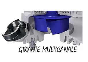 pompe sommerse fognastura zenit girante multicanale