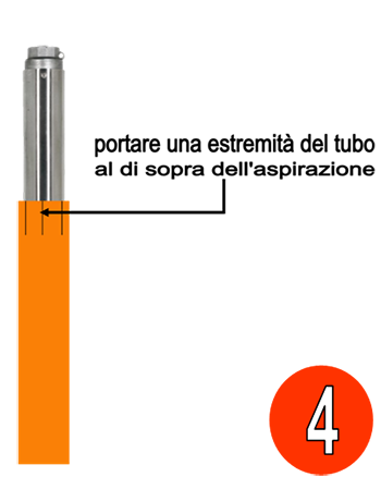 disegno raffreddamento pompa