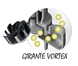 elettropompe sommerse zenit a girante vortex antintasamento